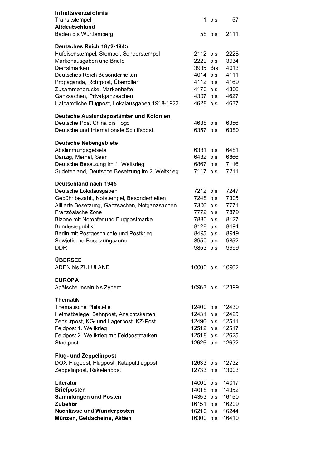 Inhaltsverzeichnis 10. Auktion