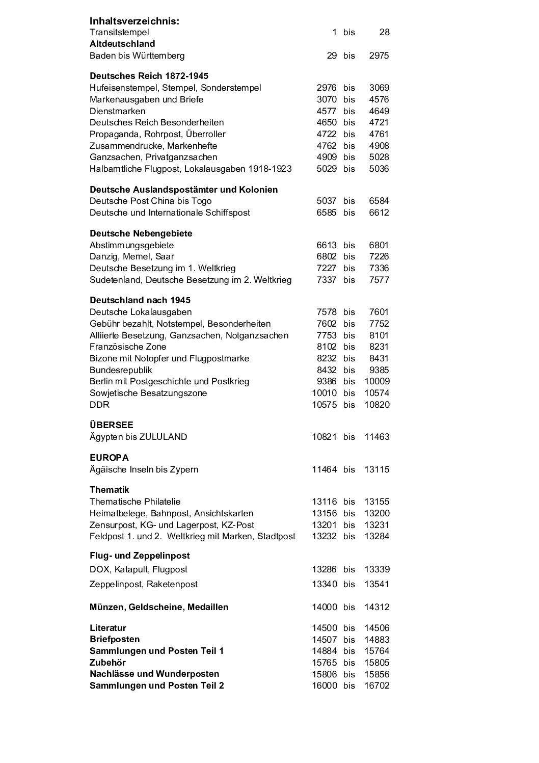 Inhaltsverzeichnis 11. Auktion
